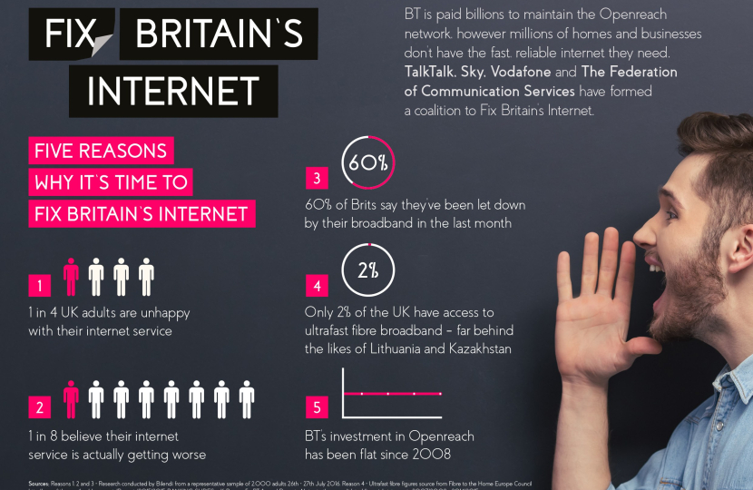 Tim Loughton MP urges constituents to join the campaign #FixBritainsInternet