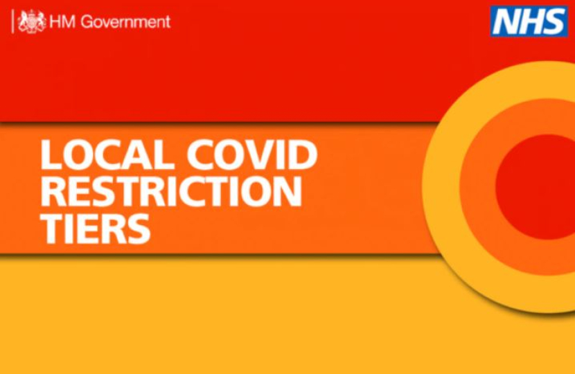 COvid Tier