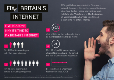 Tim Loughton MP urges constituents to join the campaign #FixBritainsInternet