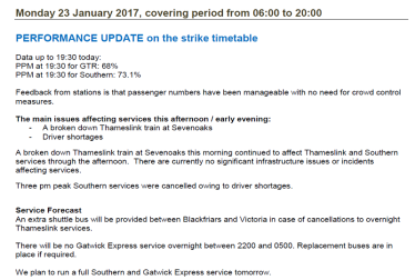 GTR Performance Update: Monday 23 January - Friday 27 January