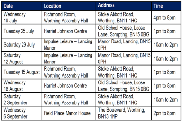 A27 Public Consultation